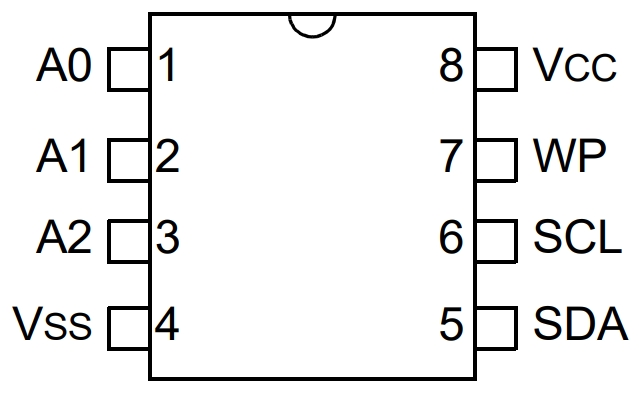24AA64T-I SN